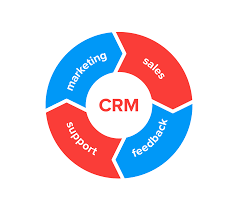 CRM系统如何快速提升销售业绩？
