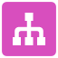 金融CRM(图5)